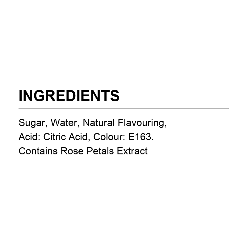 Verified ingredient panel