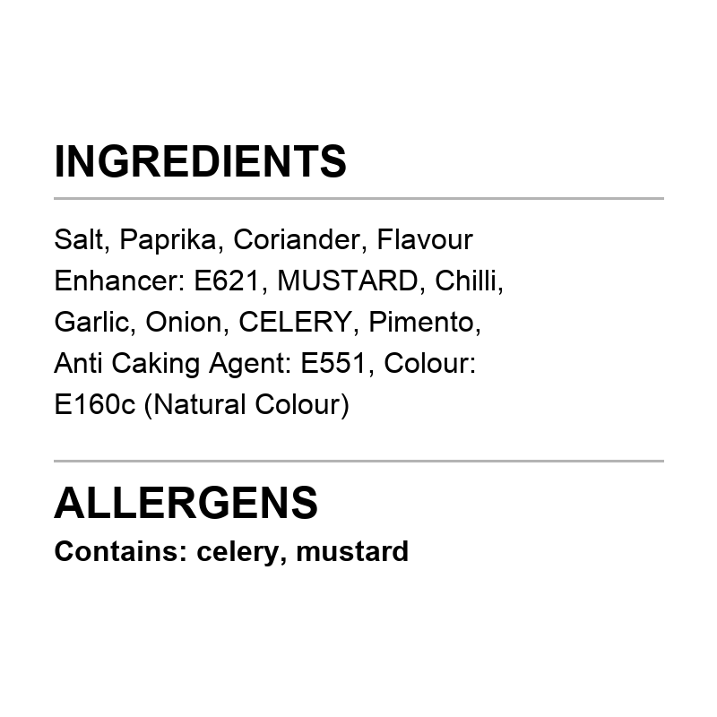 Verified ingredient panel