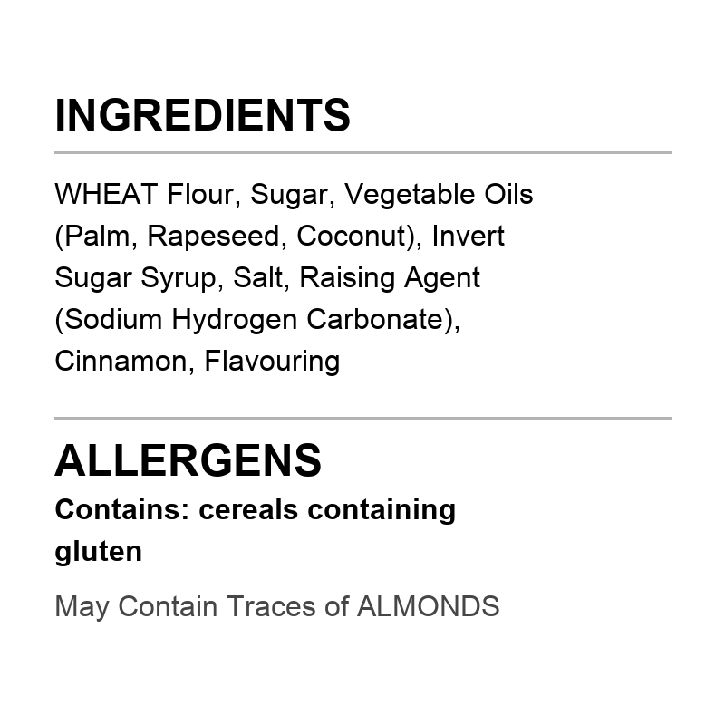 Verified ingredient panel