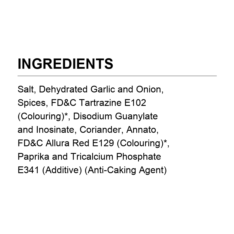 Verified ingredient panel