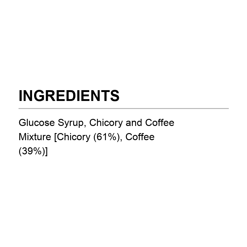 Verified ingredient panel