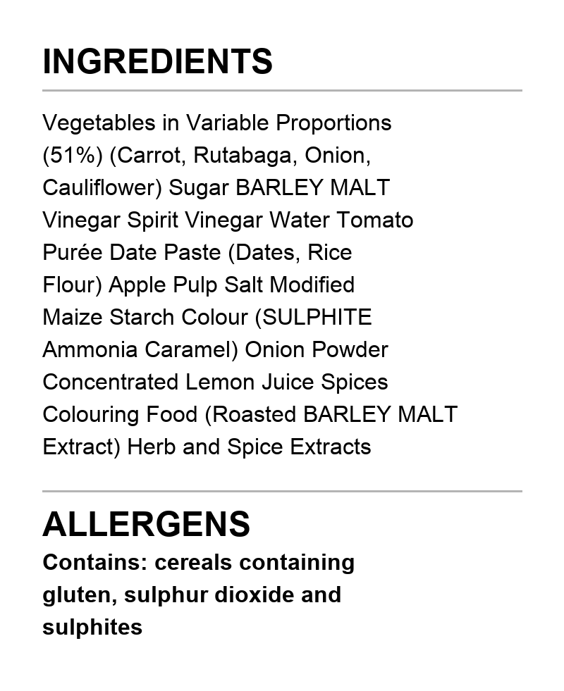 Verified ingredient panel