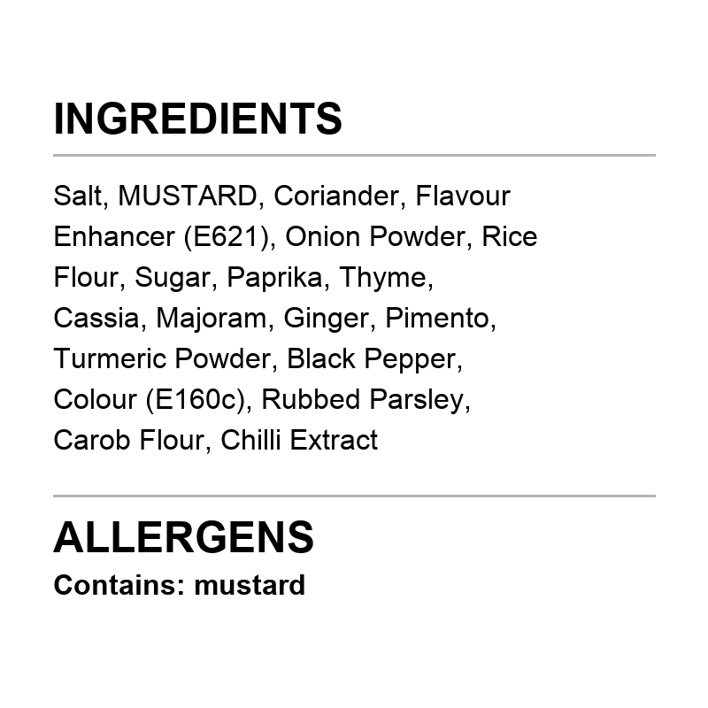 Verified ingredient panel