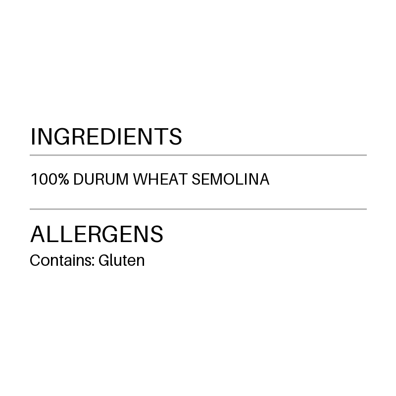 Verified ingredient panel