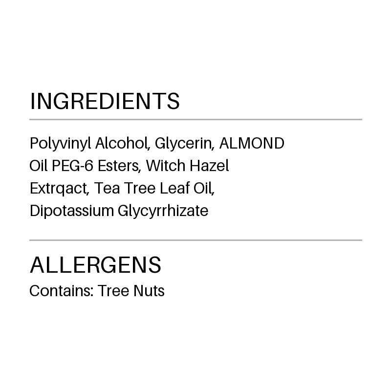 Verified ingredient panel