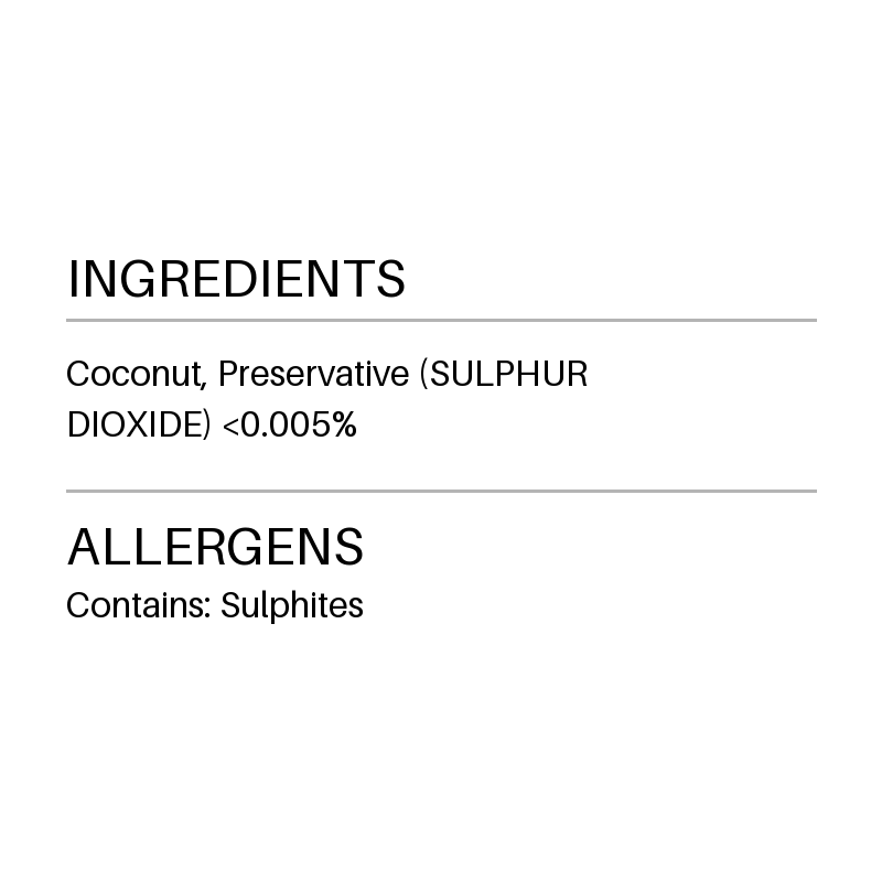 Verified ingredient panel