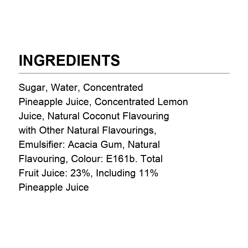 Verified ingredient panel