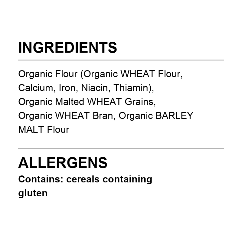 Verified ingredient panel