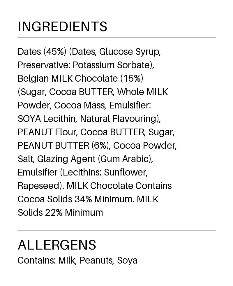 Verified ingredient panel