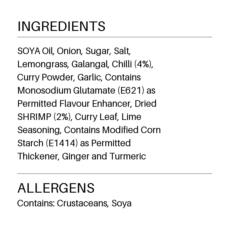 Verified ingredient panel