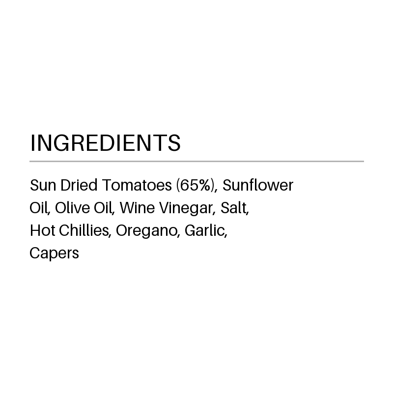 Verified ingredient panel
