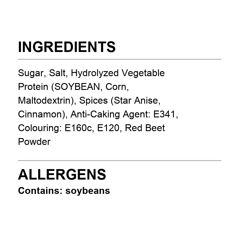 Verified ingredient panel