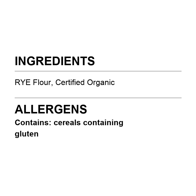 Verified ingredient panel