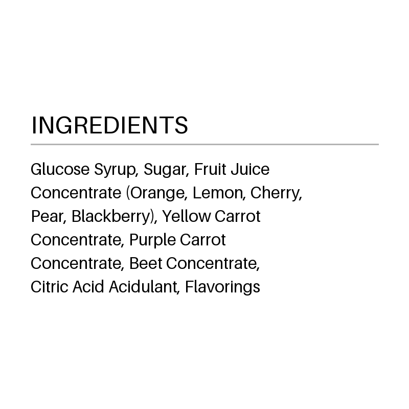 Verified ingredient panel
