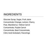 Verified ingredient panel