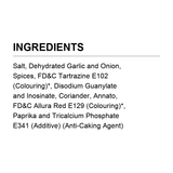Verified ingredient panel