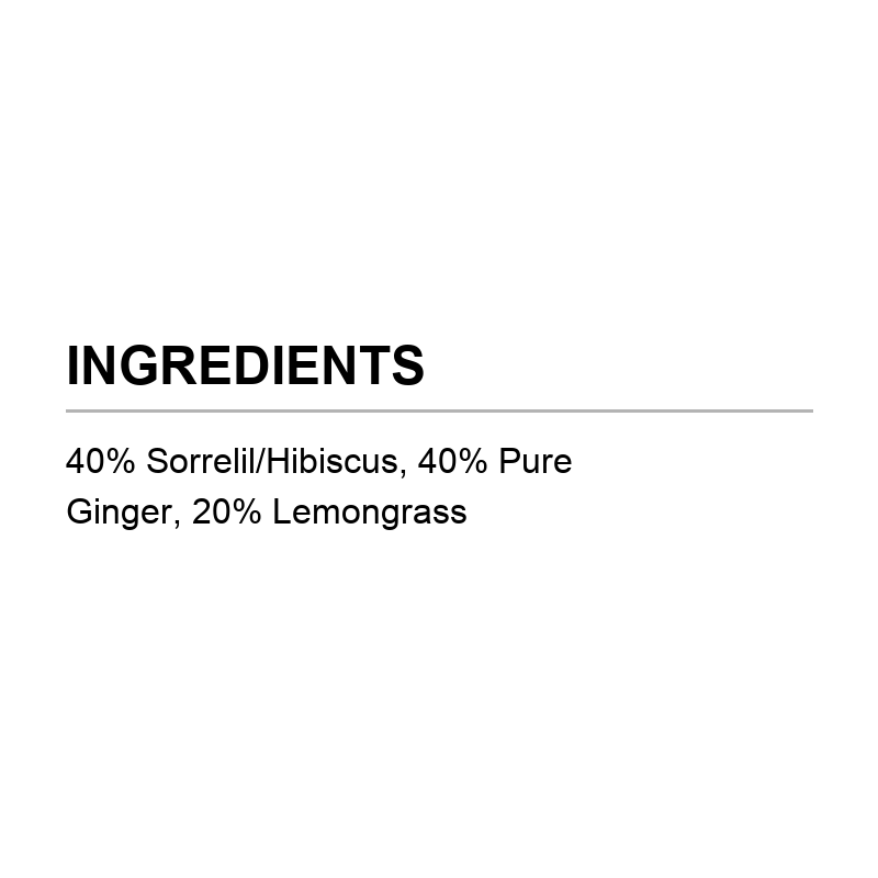 Verified ingredient panel