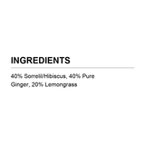 Verified ingredient panel