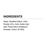 Verified ingredient panel