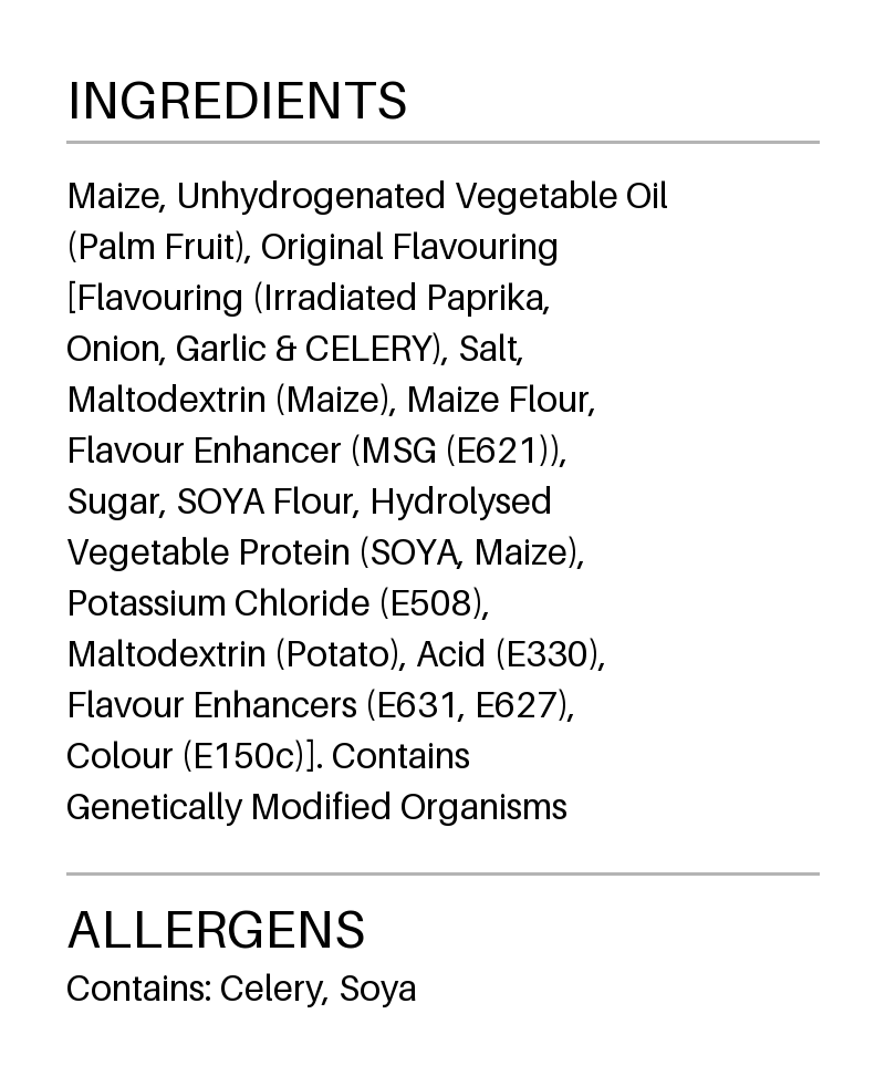 Verified ingredient panel