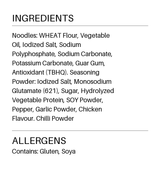 Verified ingredient panel