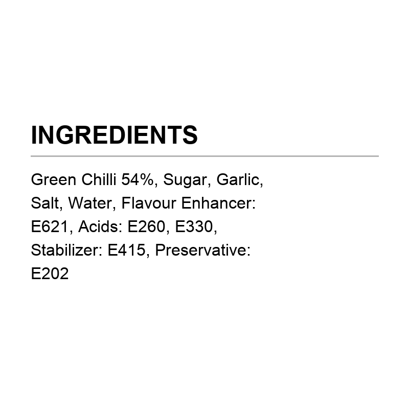 Verified ingredient panel