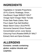 Verified ingredient panel