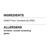 Verified ingredient panel