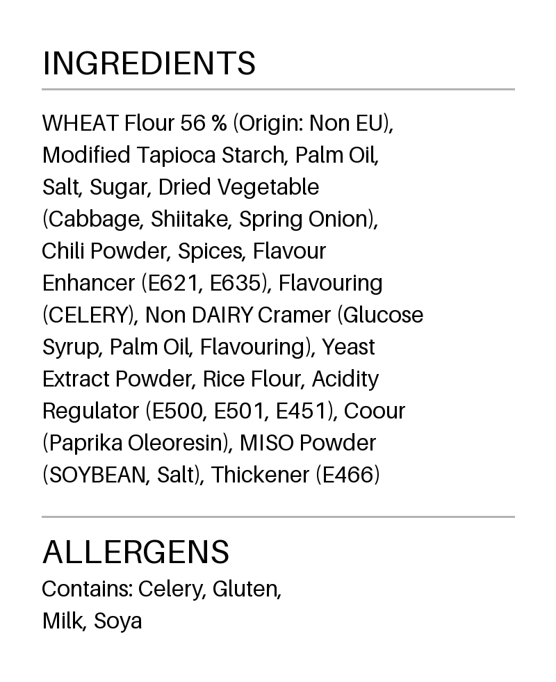 Verified ingredient panel