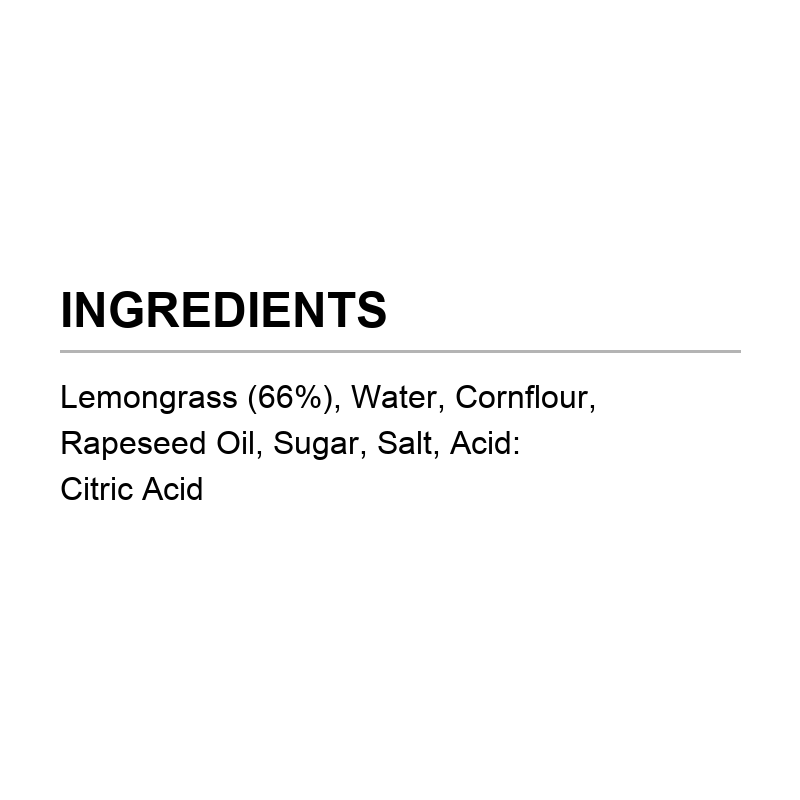 Verified ingredient panel