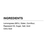 Verified ingredient panel