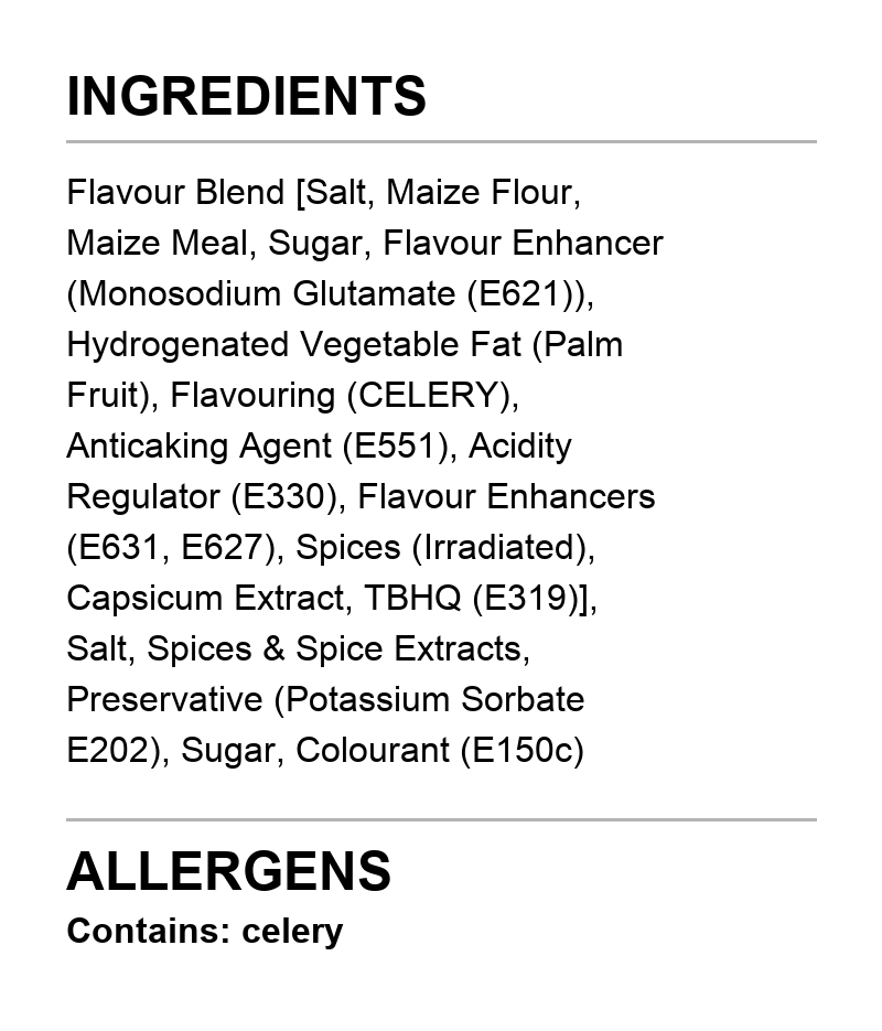 Verified ingredient panel