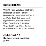 Verified ingredient panel