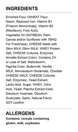 Verified ingredient panel