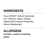 Verified ingredient panel