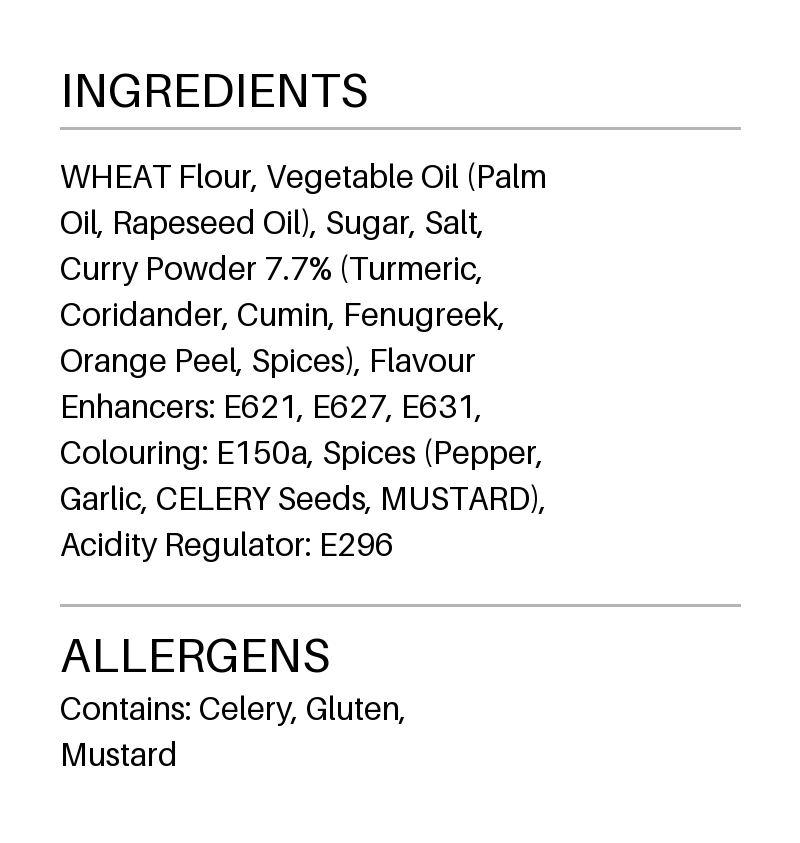 Verified ingredient panel