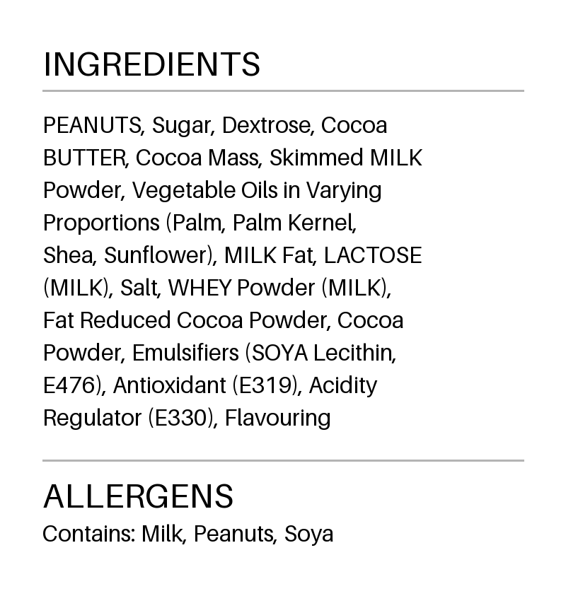 Verified ingredient panel