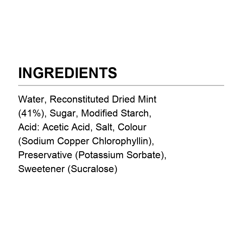 Verified ingredient panel