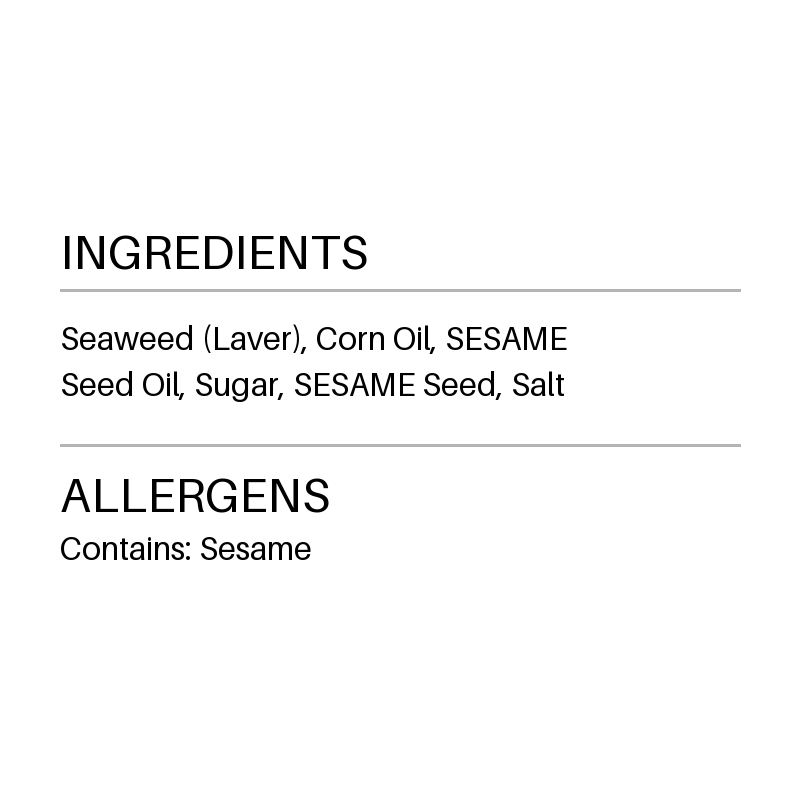 Verified ingredient panel