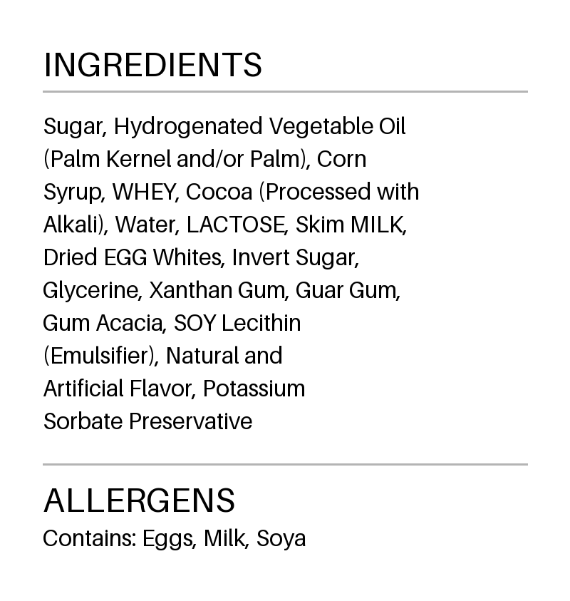 Verified ingredient panel