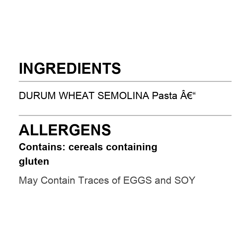 Verified ingredient panel