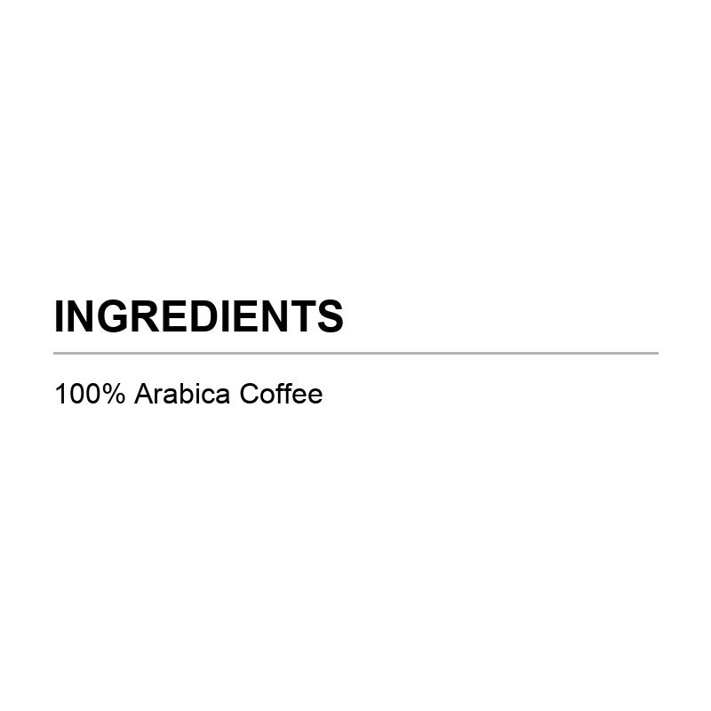 Verified ingredient panel