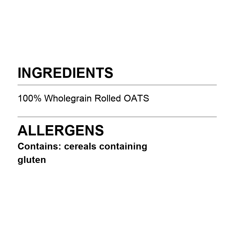 Verified ingredient panel